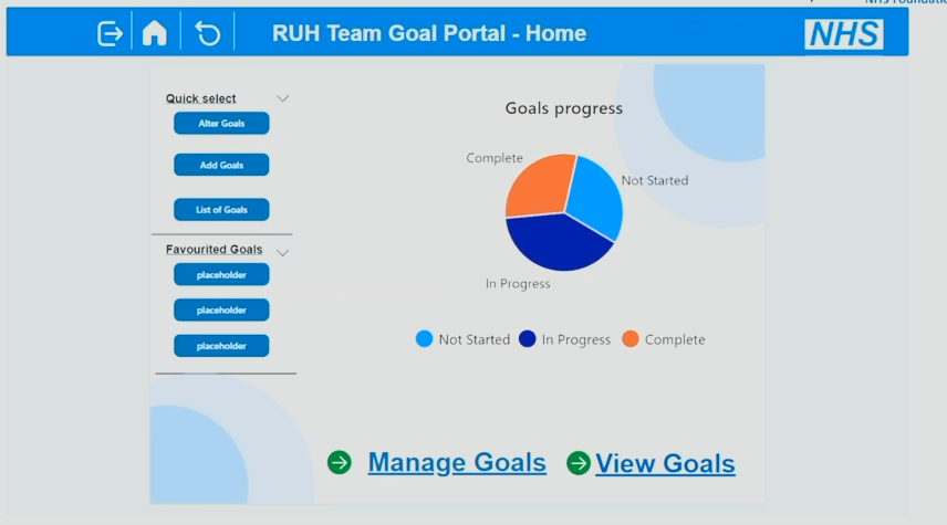 RUH Team Goal Portal home dashboard